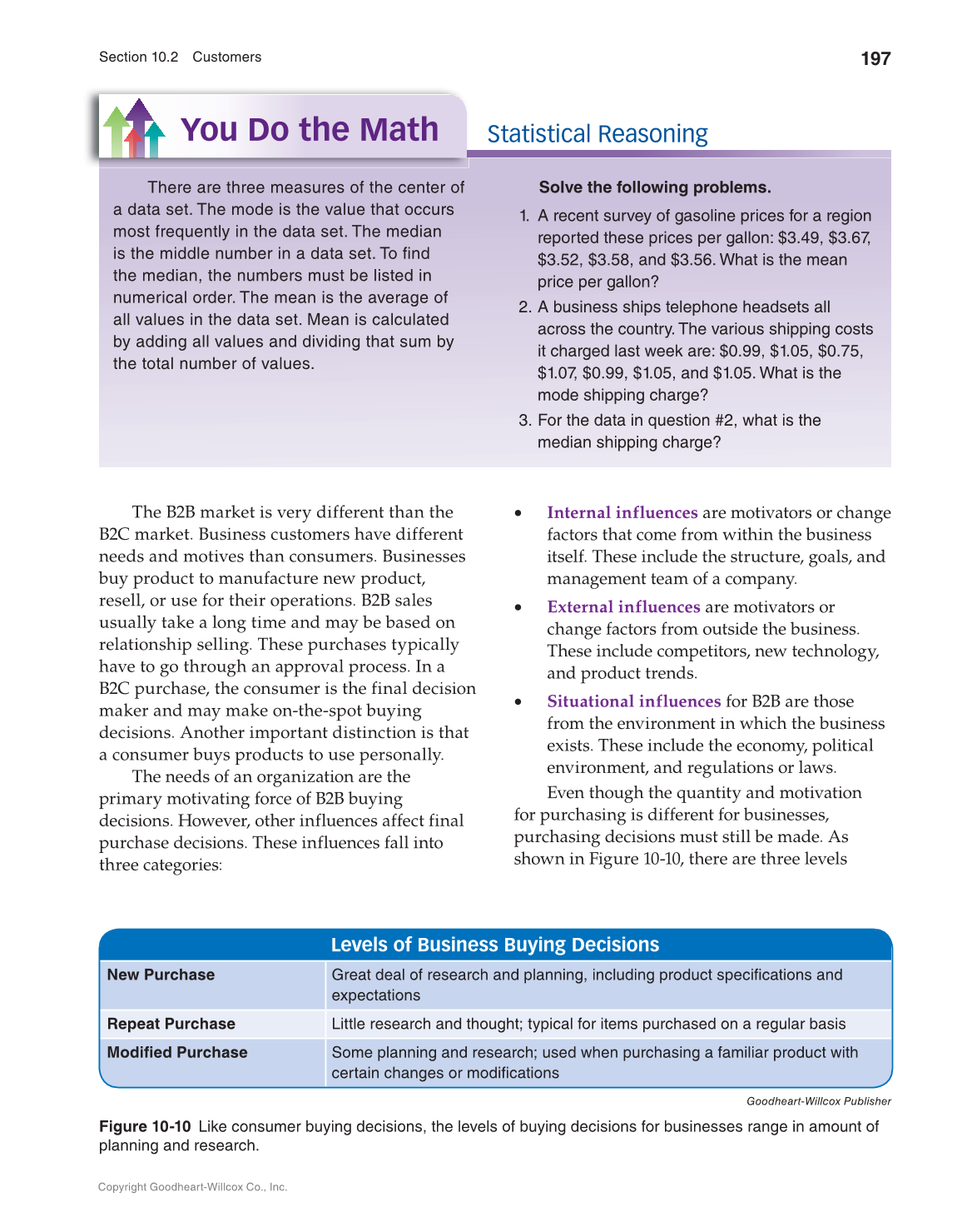 Principles of Business, Marketing, and Finance, 1st Edition page 197