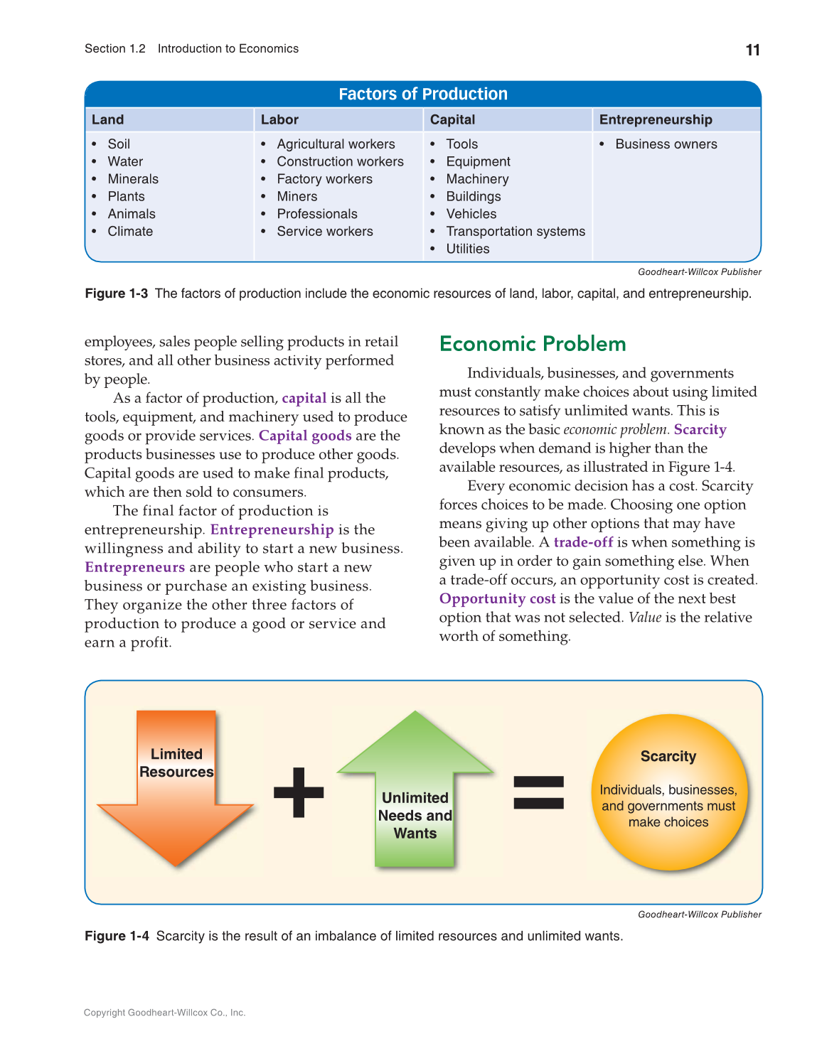 Principles of Business, Marketing, and Finance, 1st Edition page 11