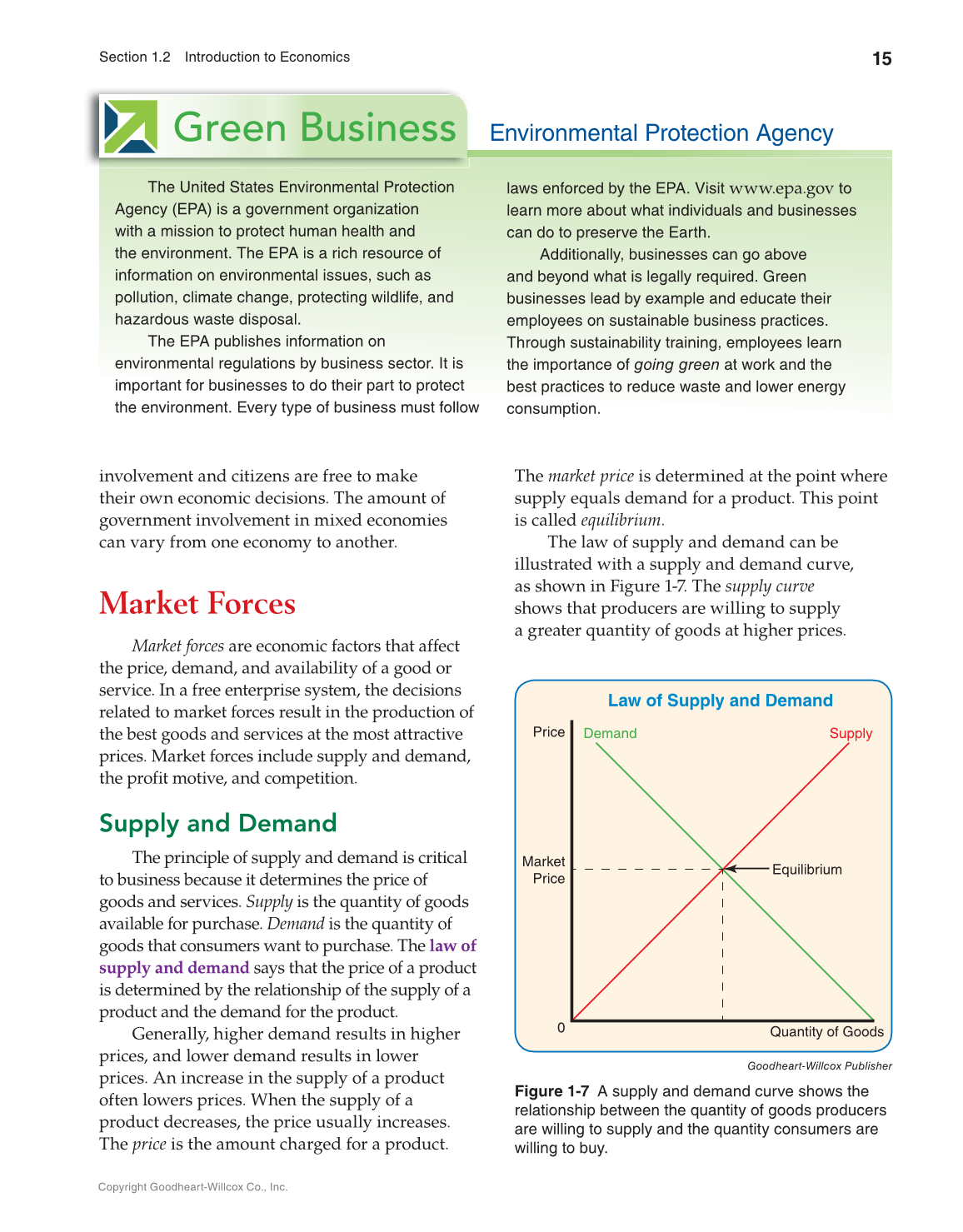 Principles of Business, Marketing, and Finance, 1st Edition page 15