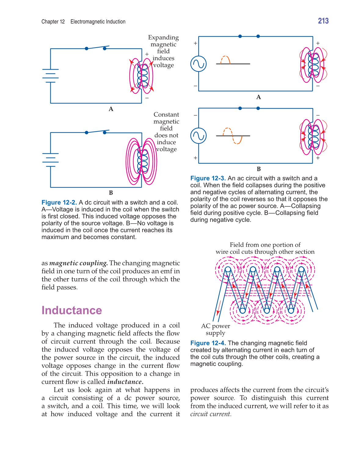 Electricity and Basic Electronics, 8th Edition page 213