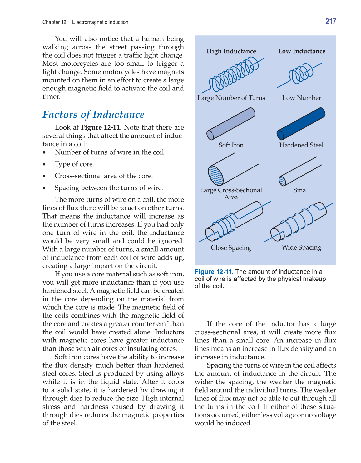 Electricity and Basic Electronics, 8th Edition page 217