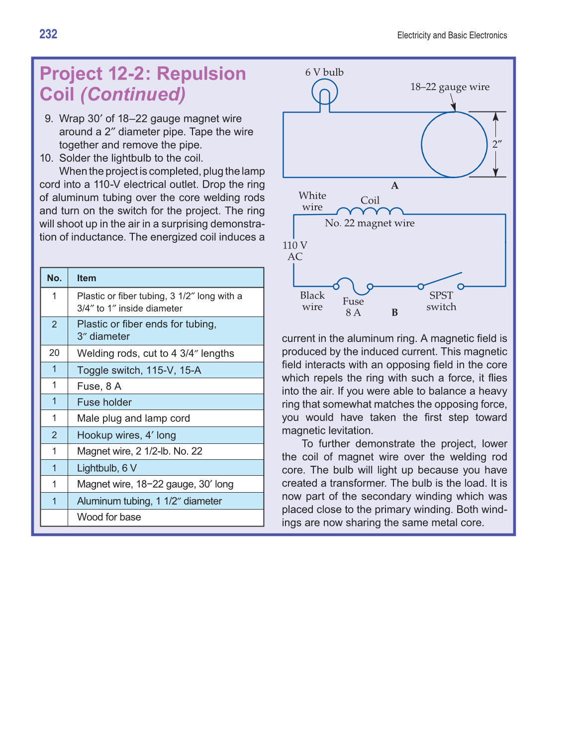 Electricity and Basic Electronics, 8th Edition page 232