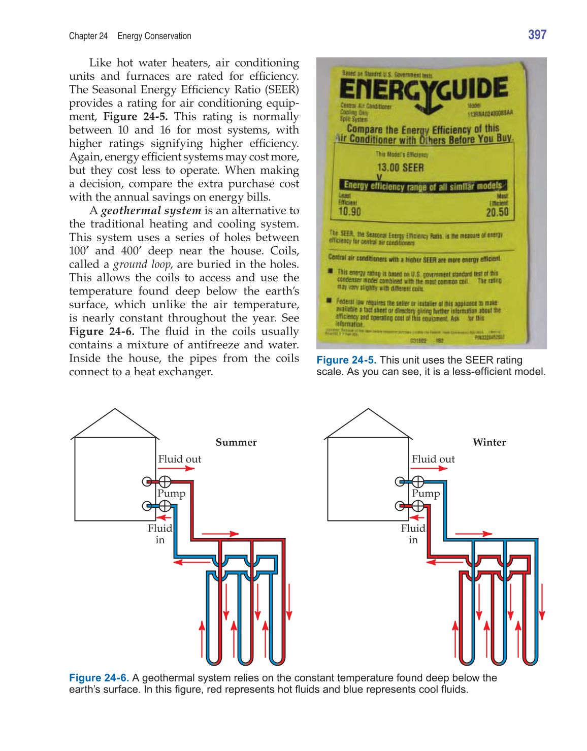 Electricity and Basic Electronics, 8th Edition page 397