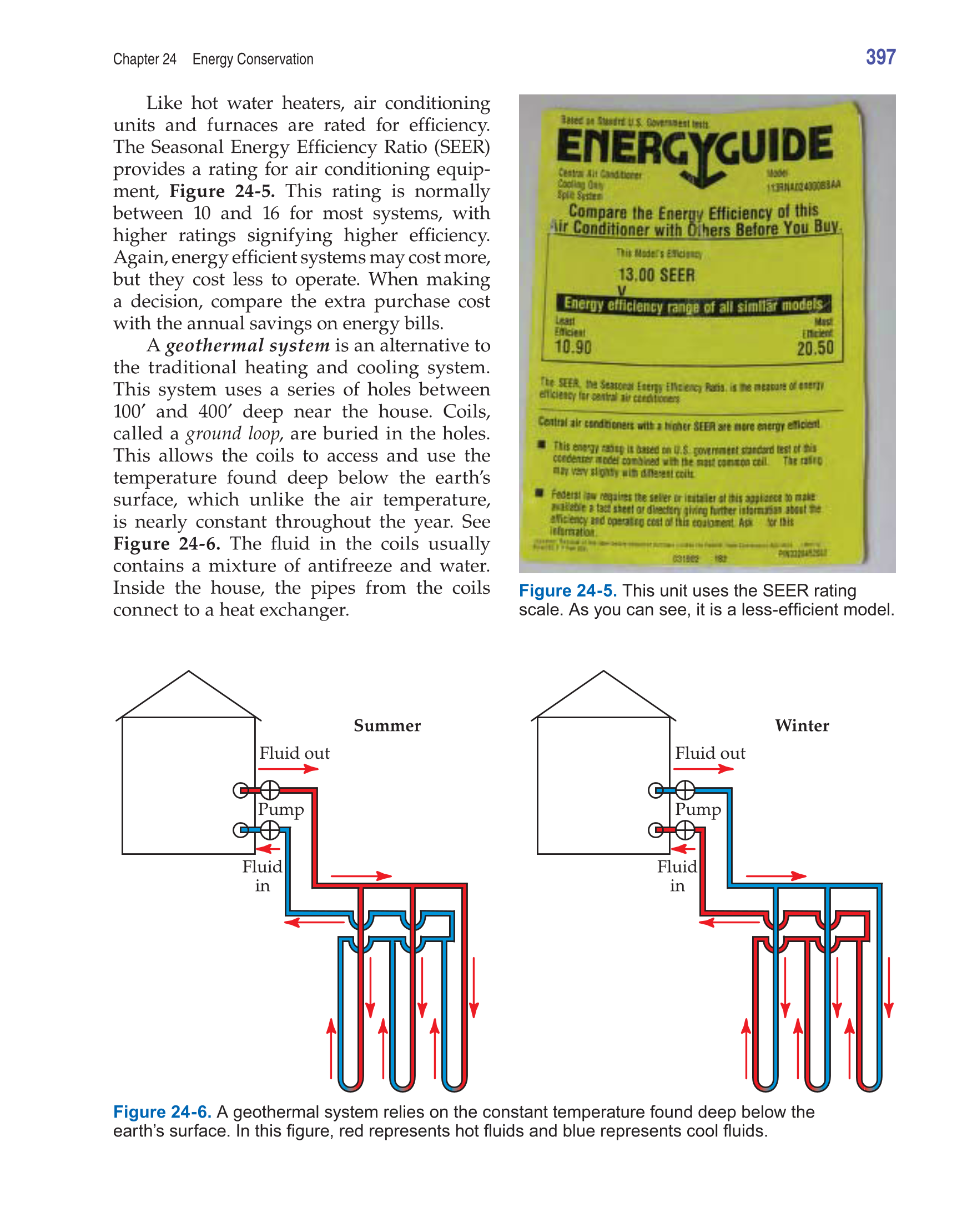 Electricity and Basic Electronics, 8th Edition page 397