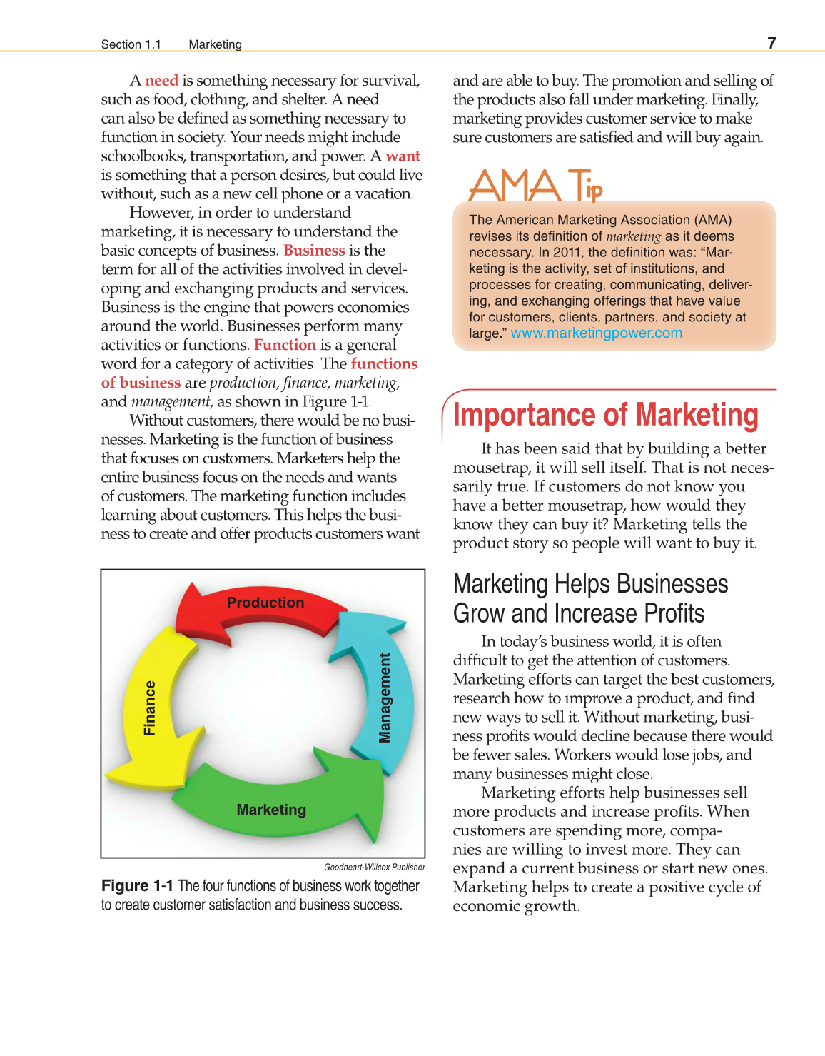 Marketing Dynamics, 3rd Edition page 7