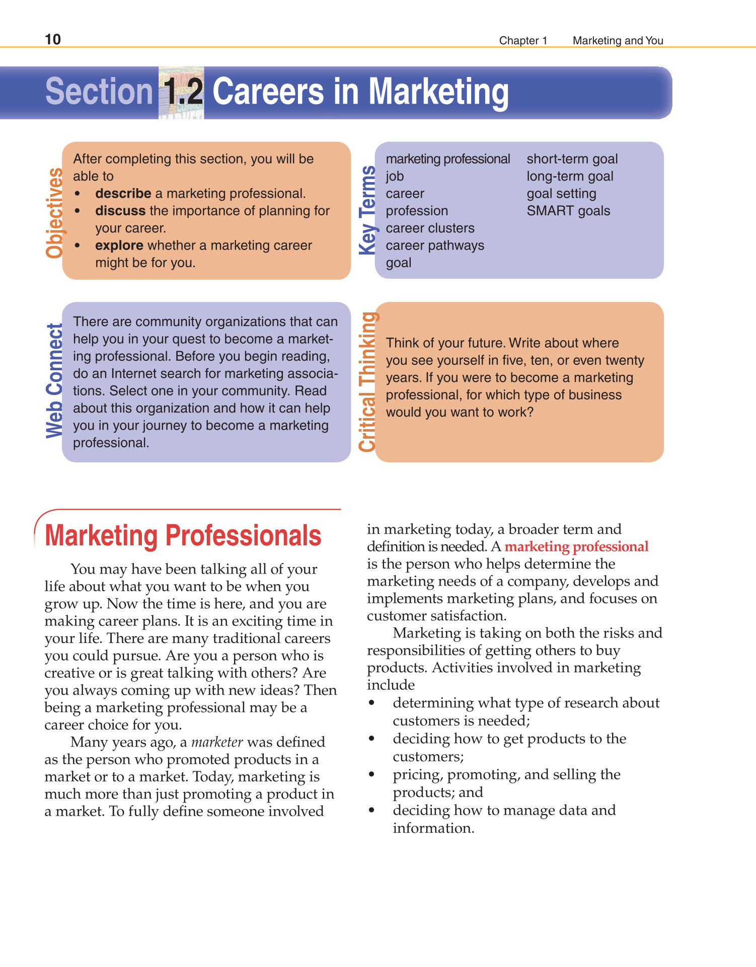 Marketing Dynamics, 3rd Edition page 10