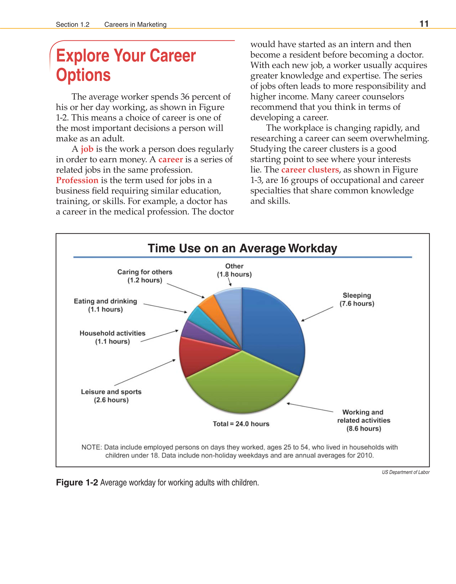 Marketing Dynamics, 3rd Edition page 11