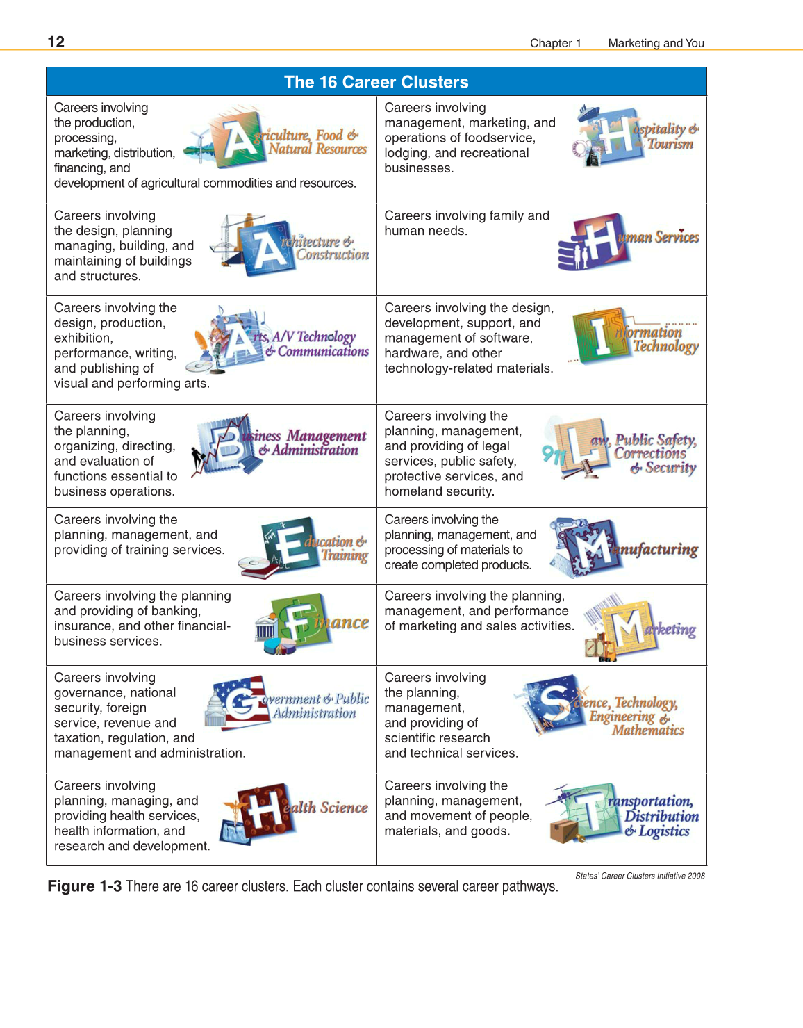 Marketing Dynamics, 3rd Edition page 12