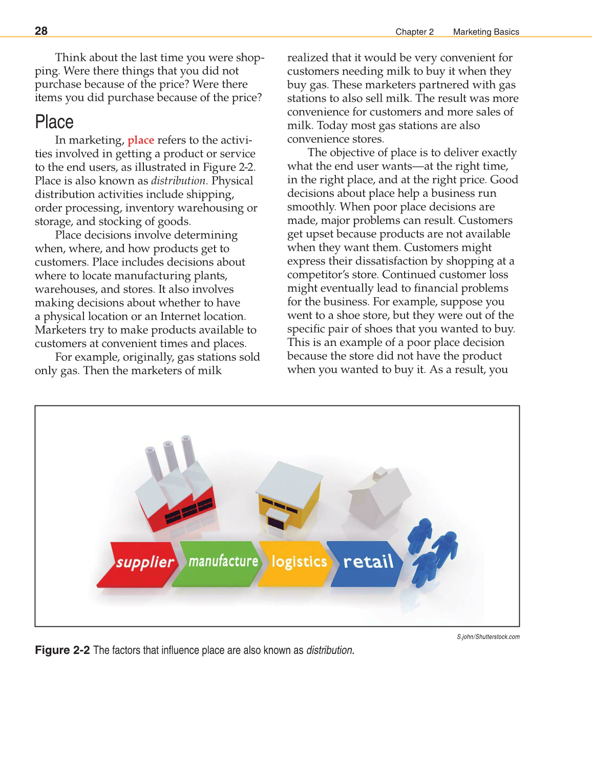 Marketing Dynamics, 3rd Edition page 28