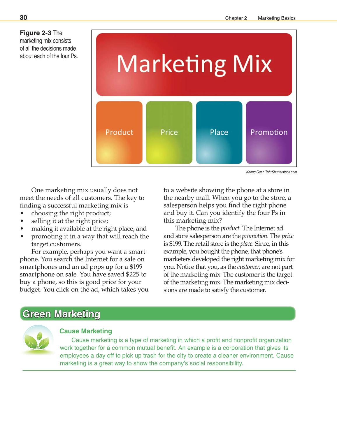 Marketing Dynamics, 3rd Edition page 30