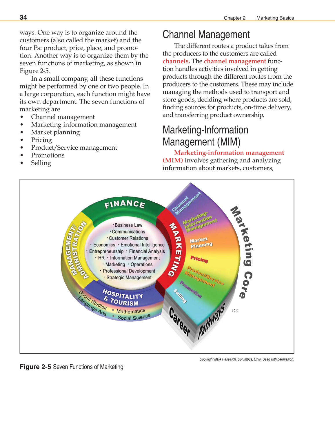 Marketing Dynamics, 3rd Edition page 34
