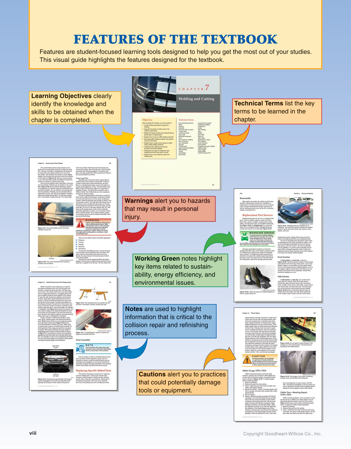 Auto Collision Repair and Refinishing, 2nd Edition page viii