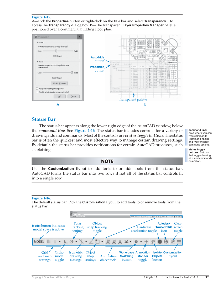 AutoCAD and Its Applications—Basics 2018, 25th Edition page 17