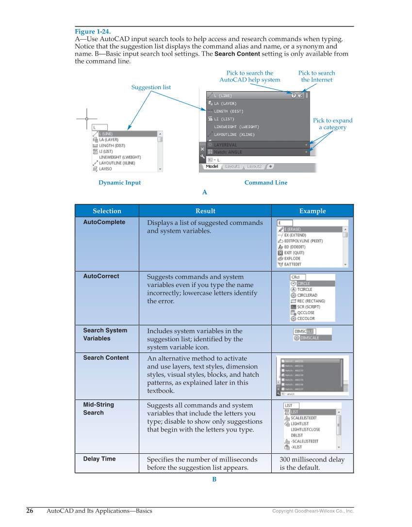 AutoCAD and Its Applications—Basics 2018, 25th Edition page 26