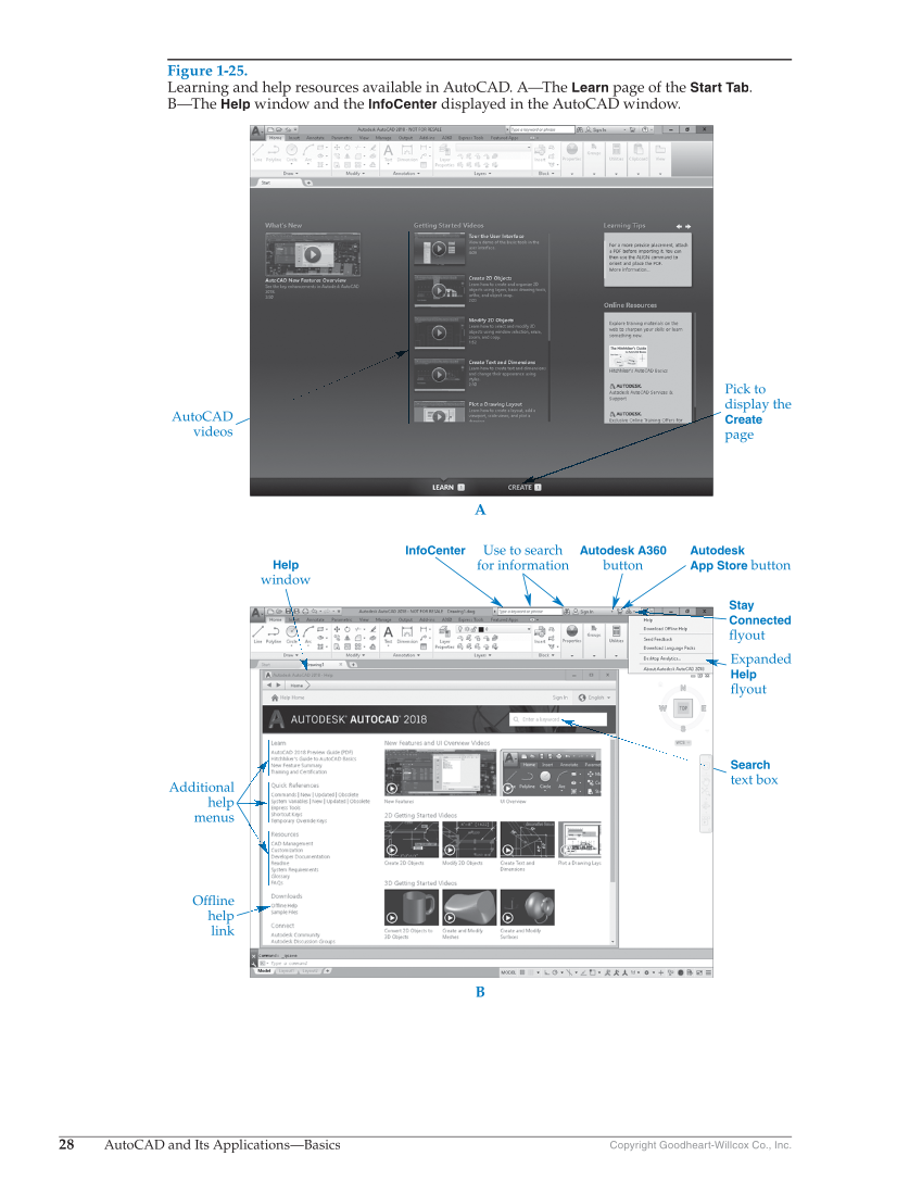 AutoCAD and Its Applications—Basics 2018, 25th Edition page 28