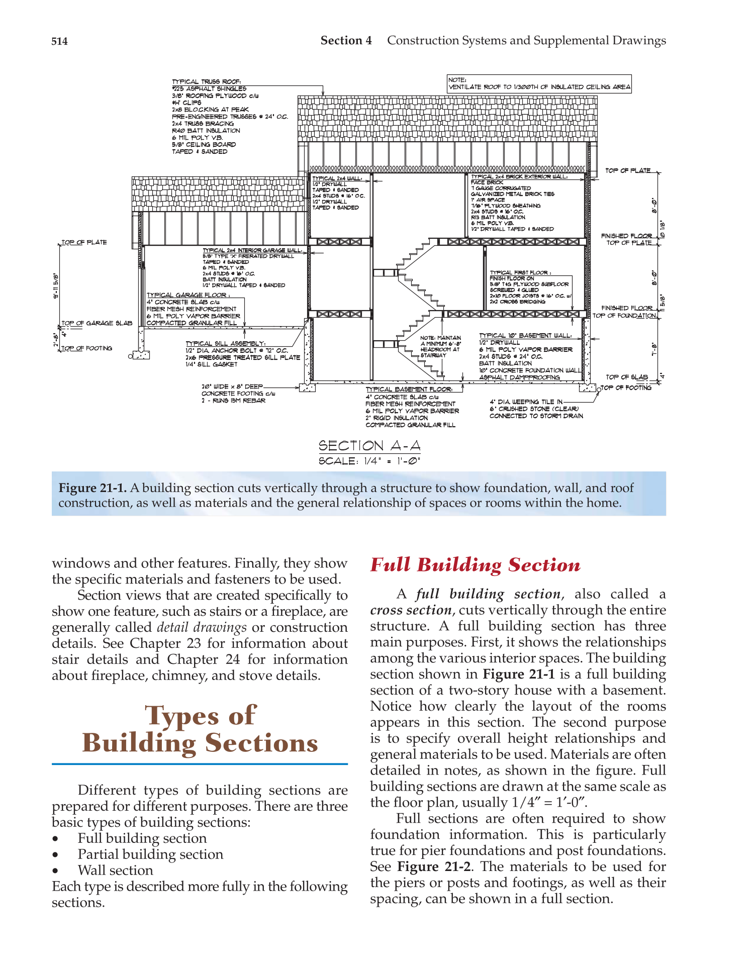 Architecture: Residential Drafting and Design, 11th Edition page 514
