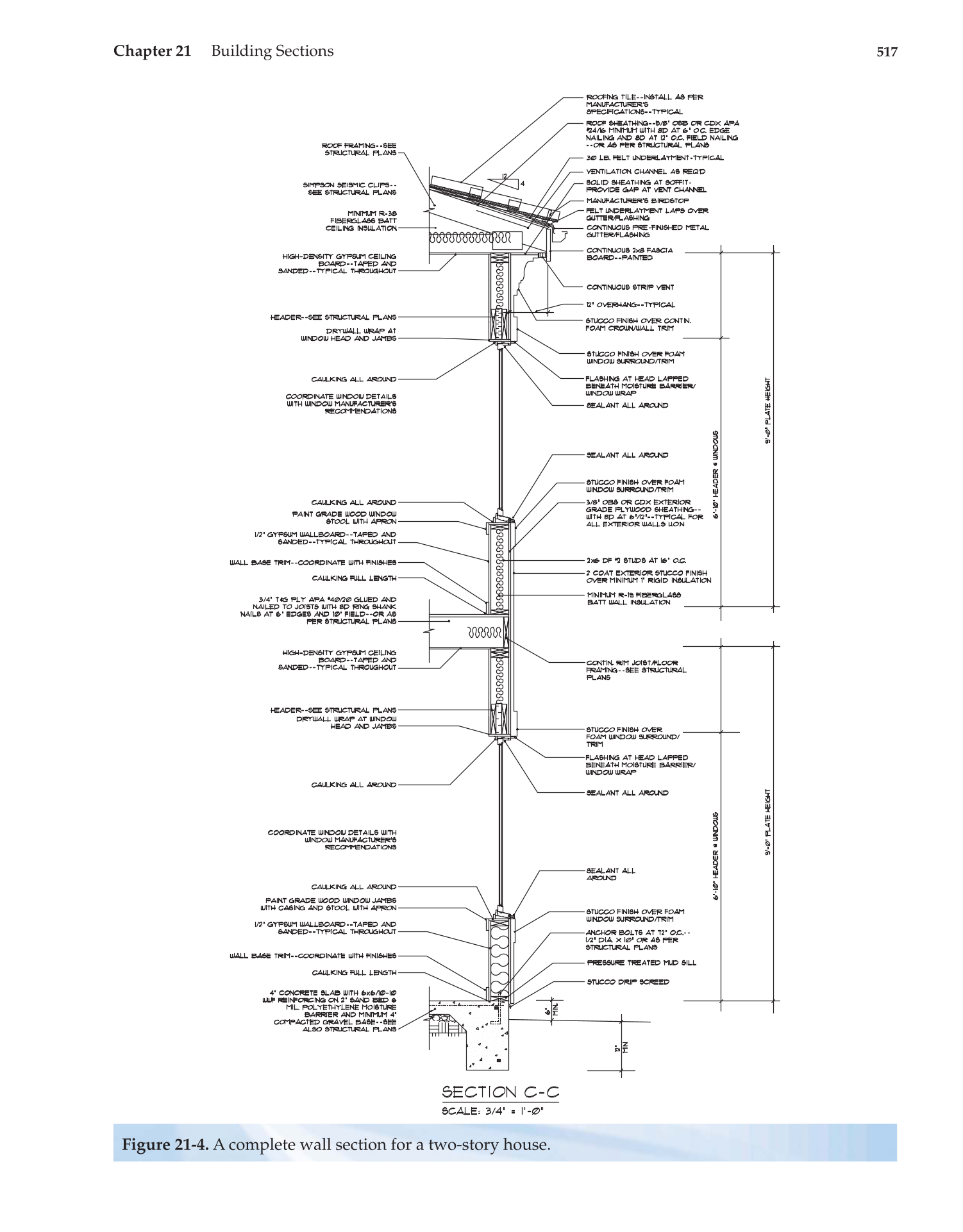 Architecture: Residential Drafting and Design, 11th Edition page 517