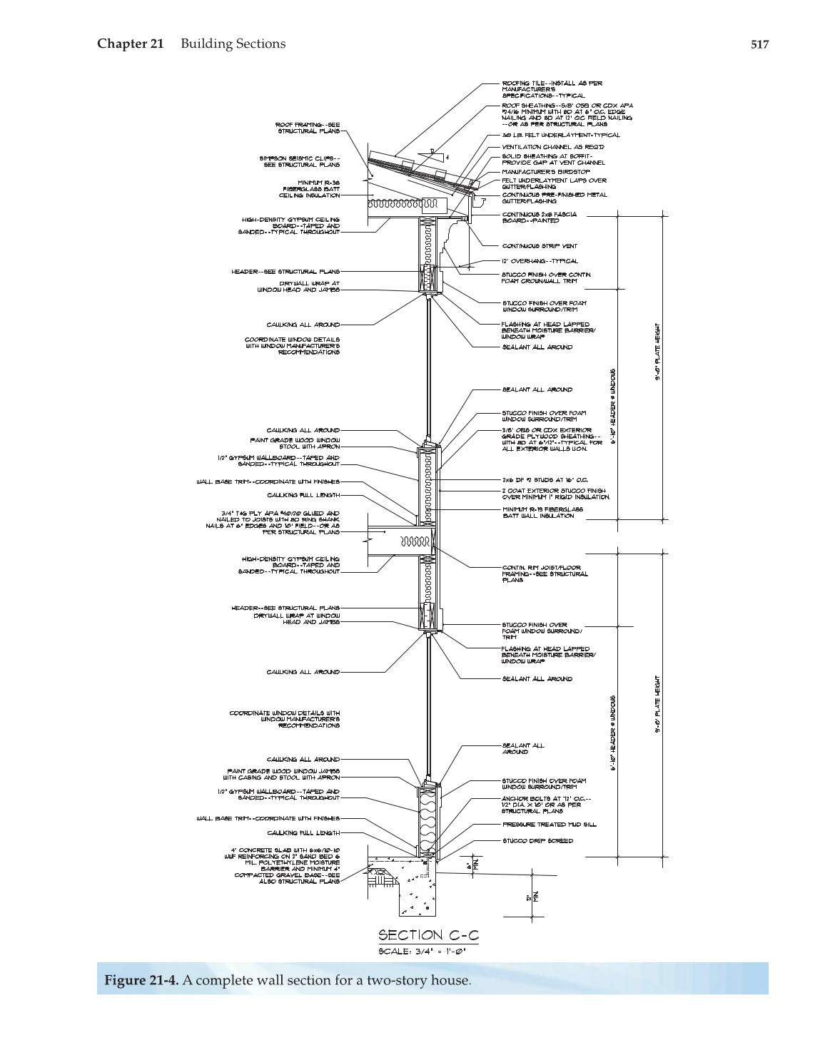 Architecture: Residential Drafting and Design, 11th Edition page 517