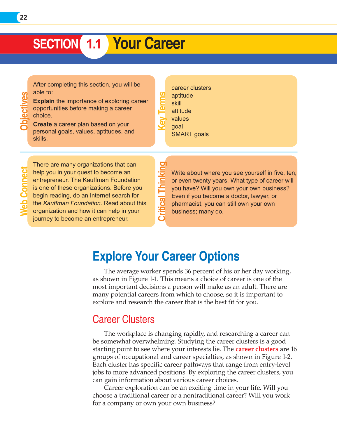 Entrepreneurship, 1st Edition page 22