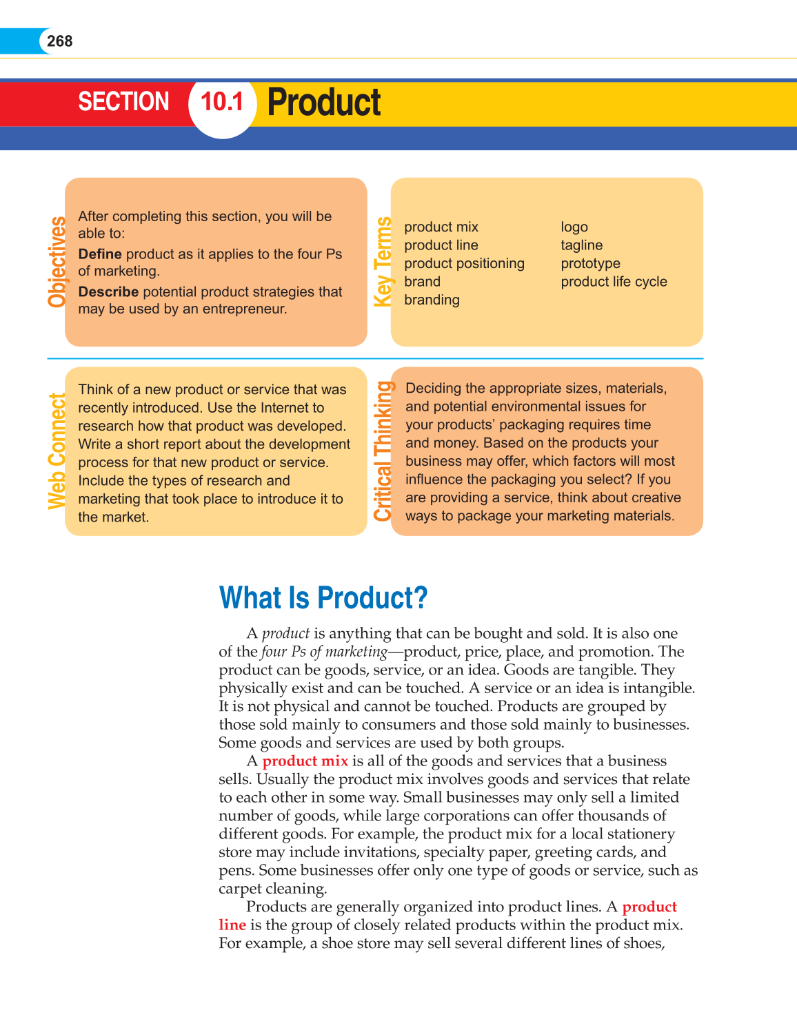 Entrepreneurship, 1st Edition page 268