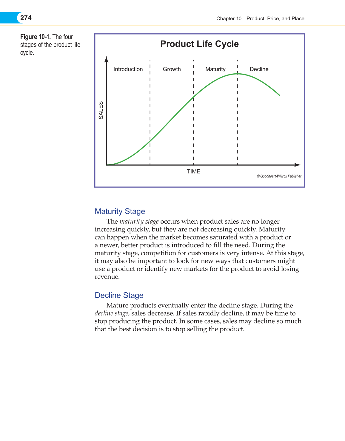 Entrepreneurship, 1st Edition page 274