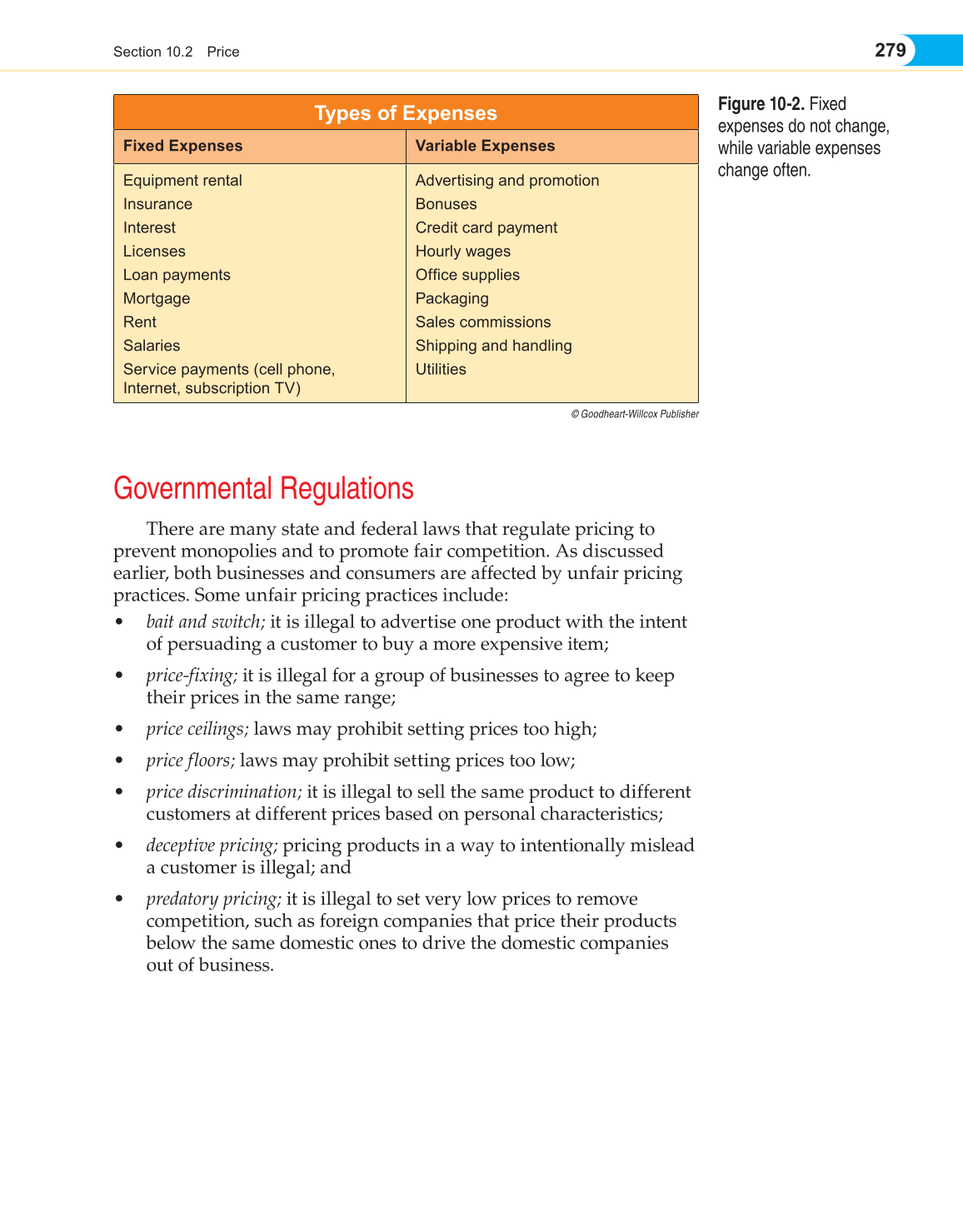 Entrepreneurship, 1st Edition page 279