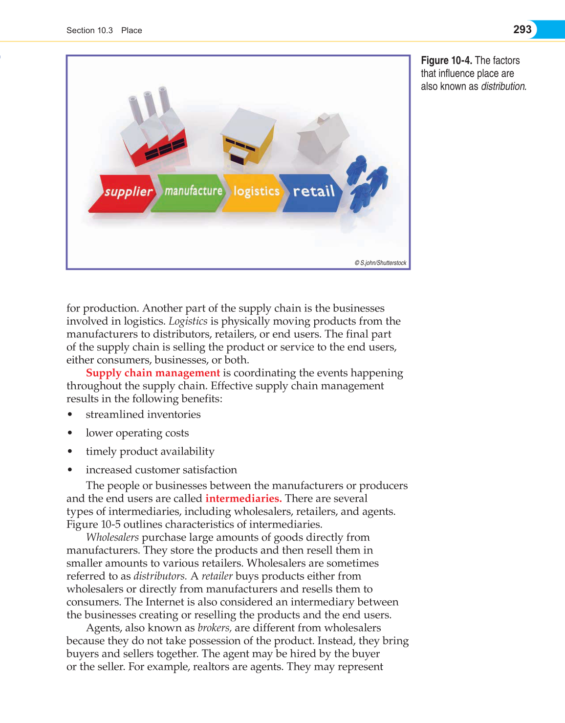 Entrepreneurship, 1st Edition page 293