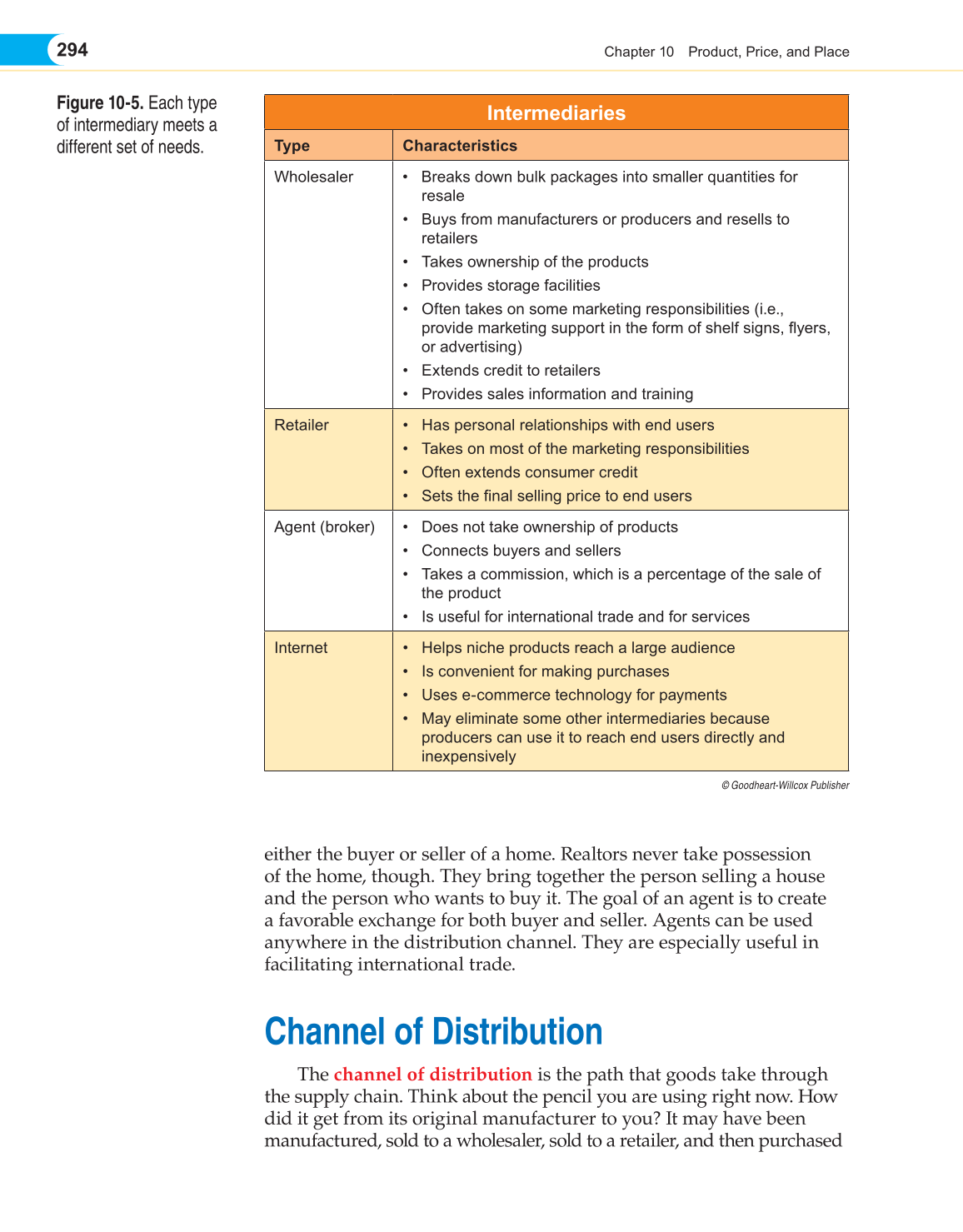 Entrepreneurship, 1st Edition page 294