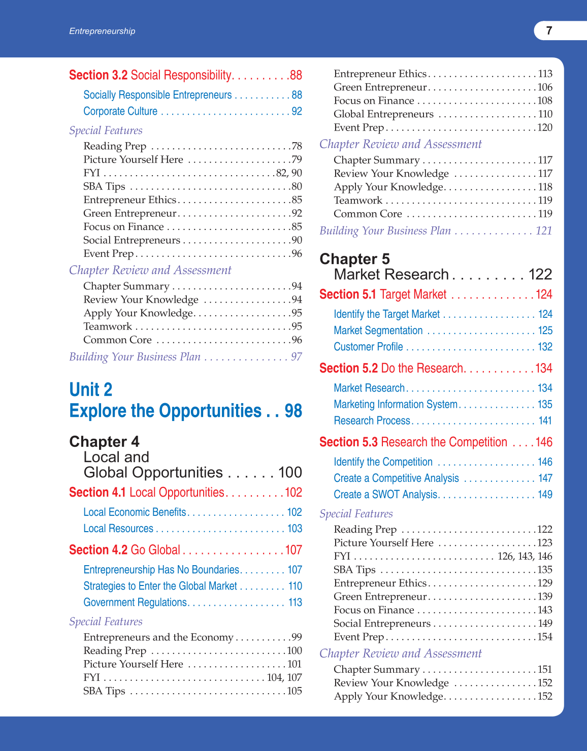 Entrepreneurship, 1st Edition page 7