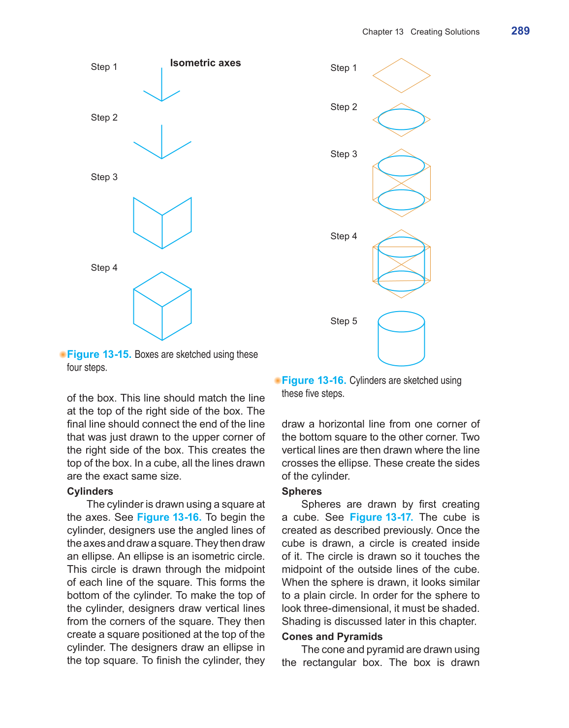 Exploring Design, Technology, &amp; Engineering, 3rd Edition page 289
