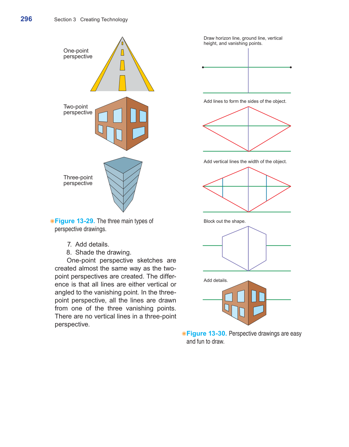 Exploring Design, Technology, &amp; Engineering, 3rd Edition page 296