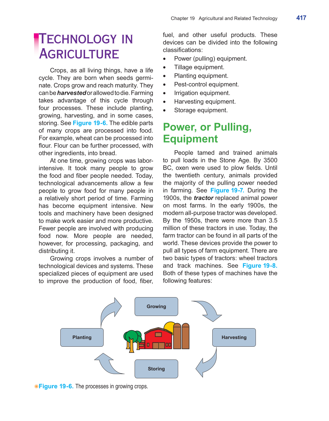 Exploring Design, Technology, &amp; Engineering, 3rd Edition page 417