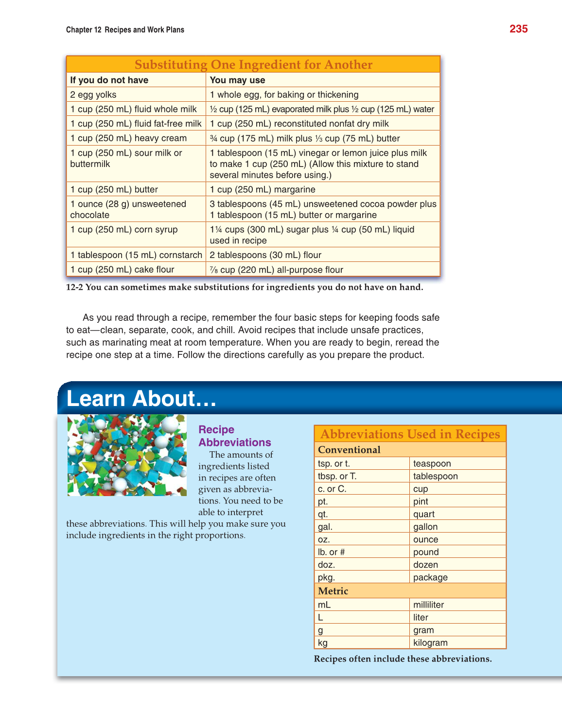 Guide to Good Food, 13th Edition page 235