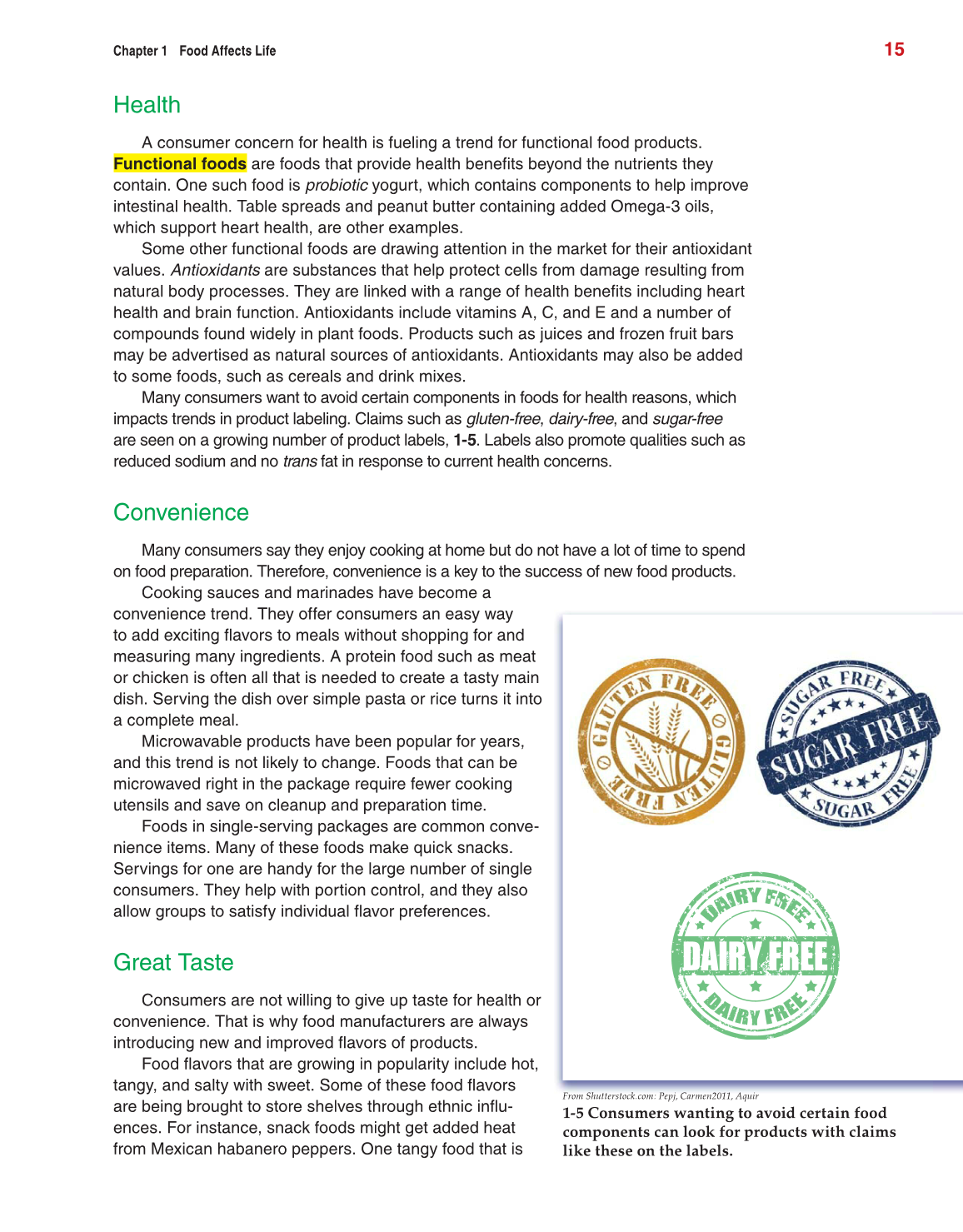 Guide to Good Food, 13th Edition page 15