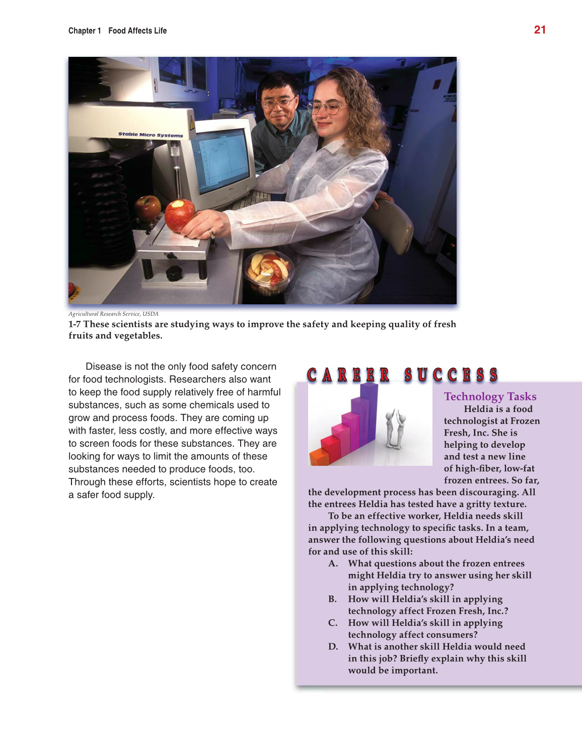 Guide to Good Food, 13th Edition page 21