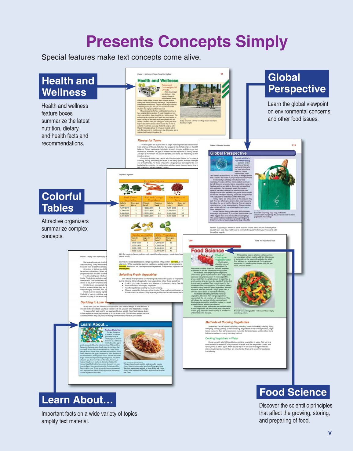 Guide to Good Food, 13th Edition page V