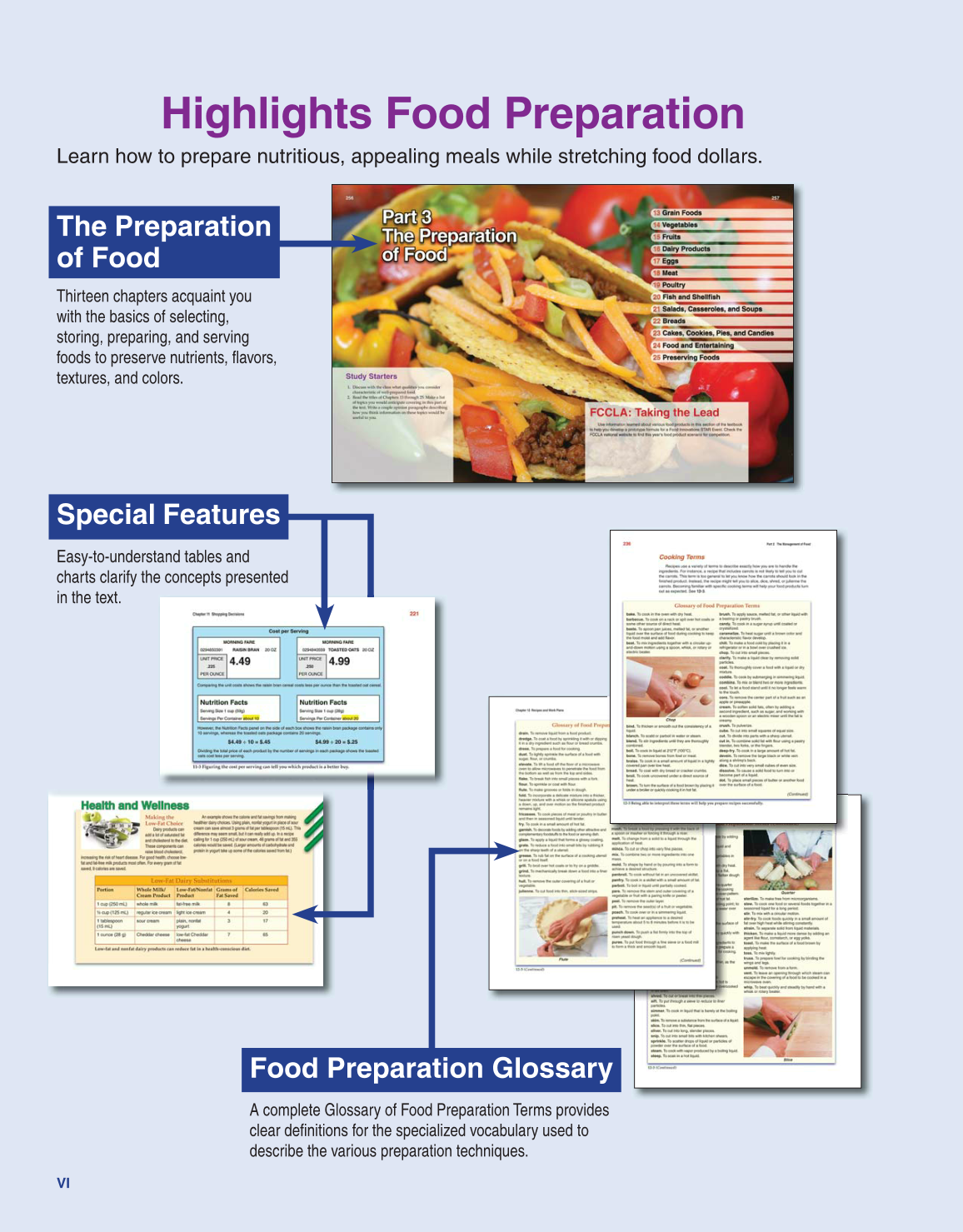 Guide to Good Food, 13th Edition page VI