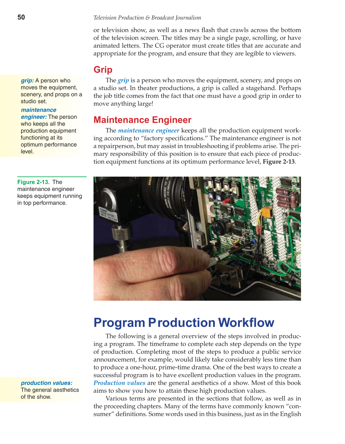 Television Production &amp; Broadcast Journalism, 2nd Edition page 50