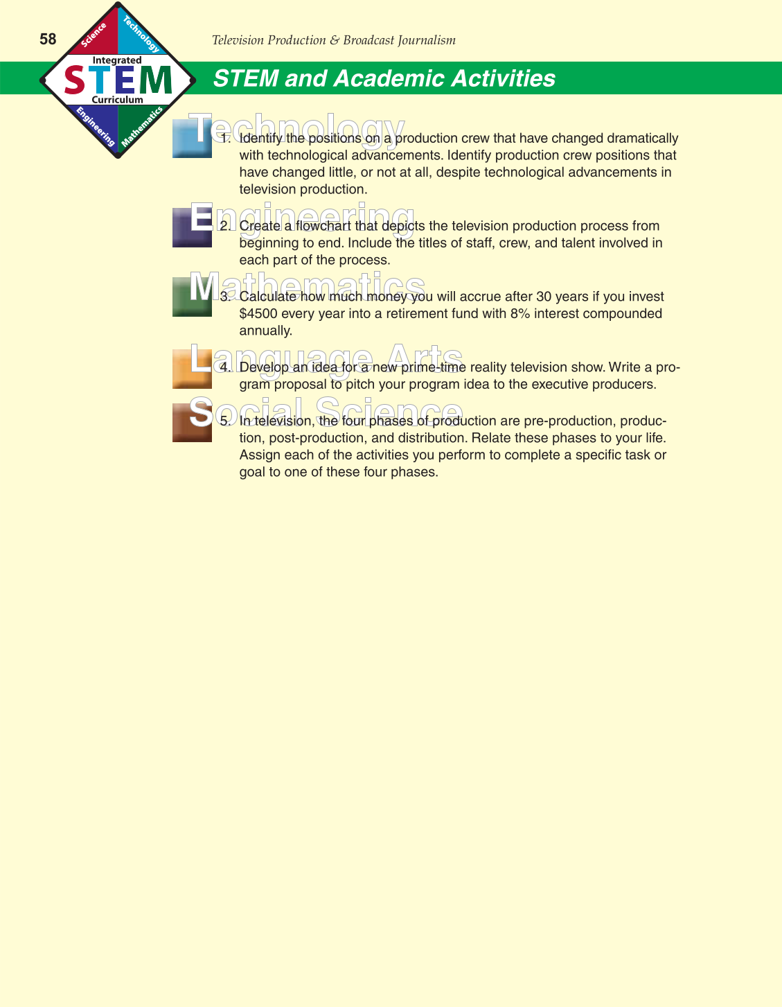 Television Production &amp; Broadcast Journalism, 2nd Edition page 58