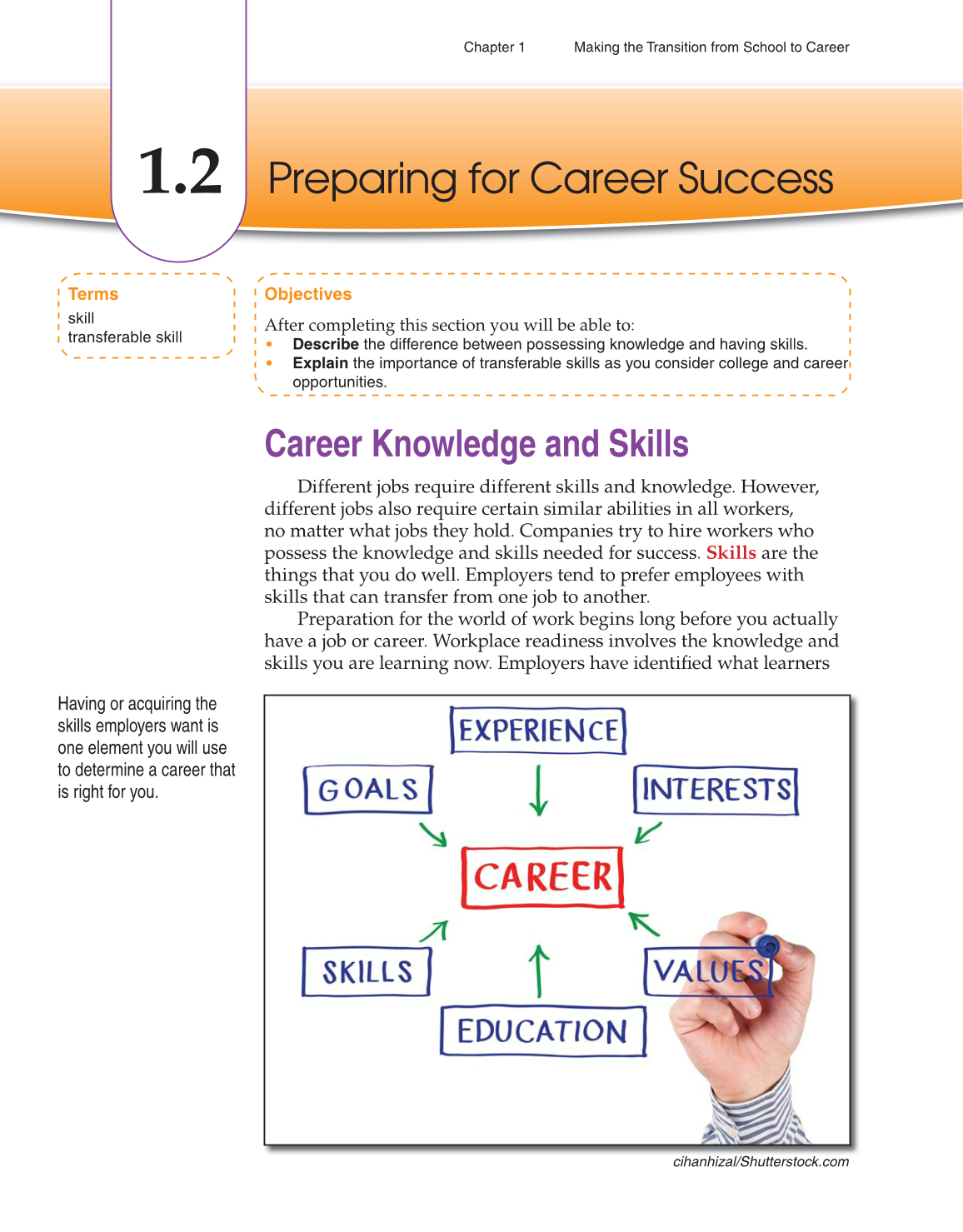 School to Career, 10th Edition page 14