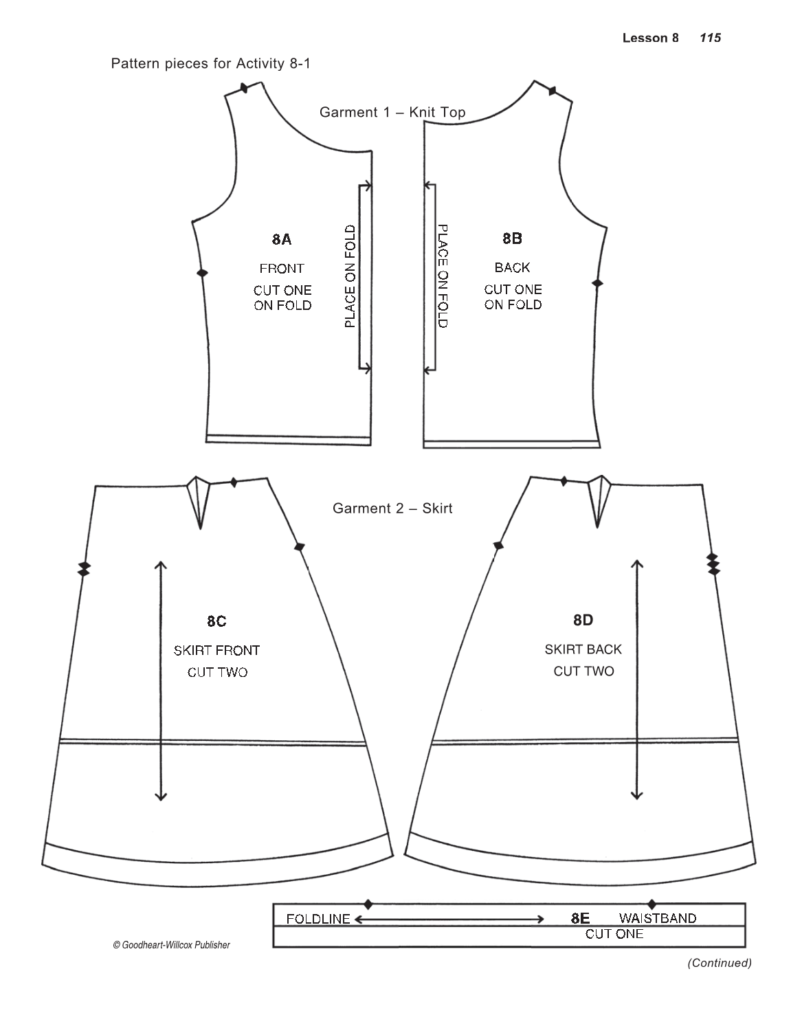 Successful Sewing, 7th Edition page 115