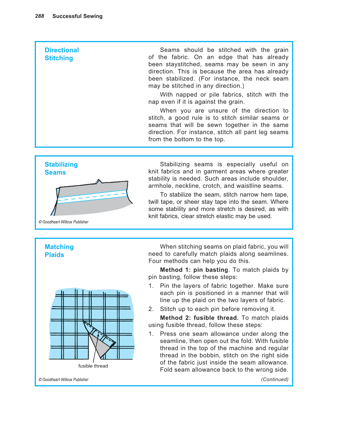 Successful Sewing, 7th Edition page 288