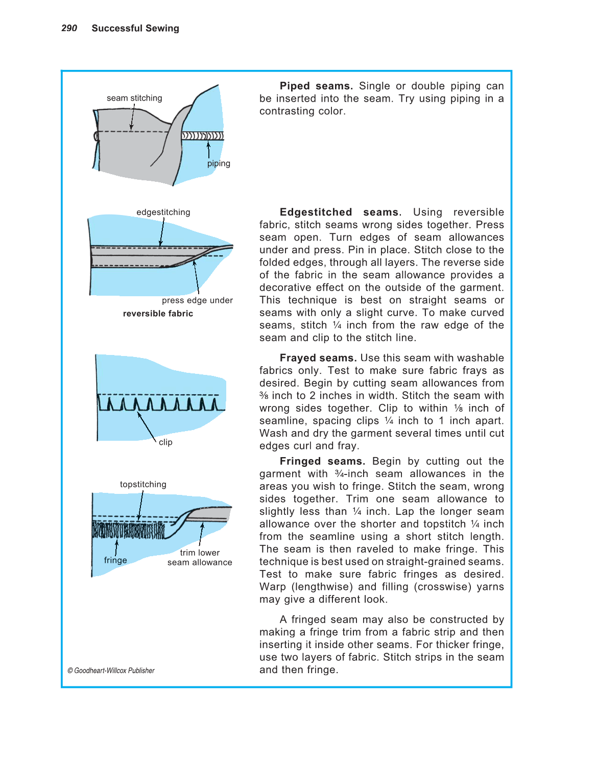 Successful Sewing, 7th Edition page 290
