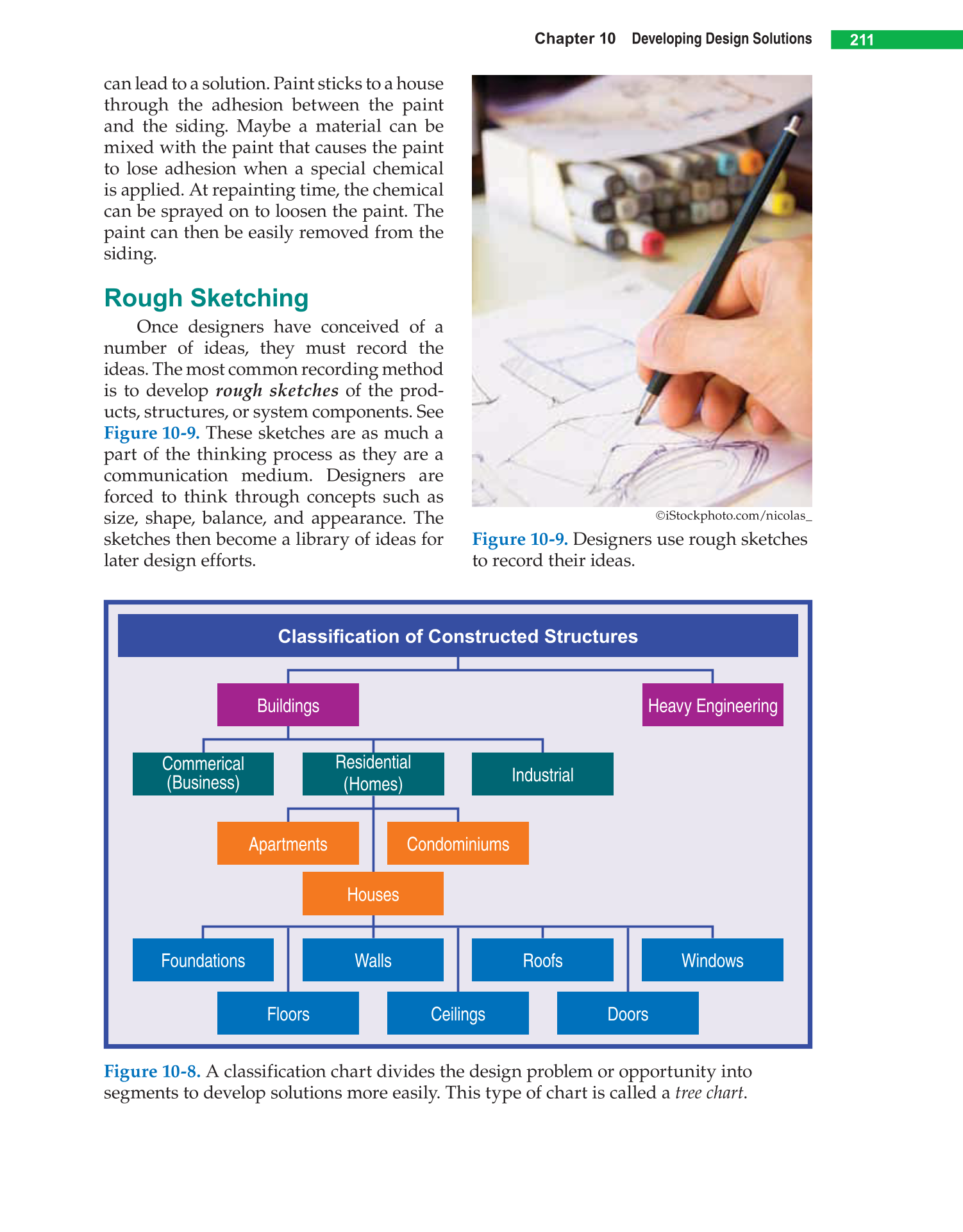 Technology &amp; Engineering, 6th Edition page 211