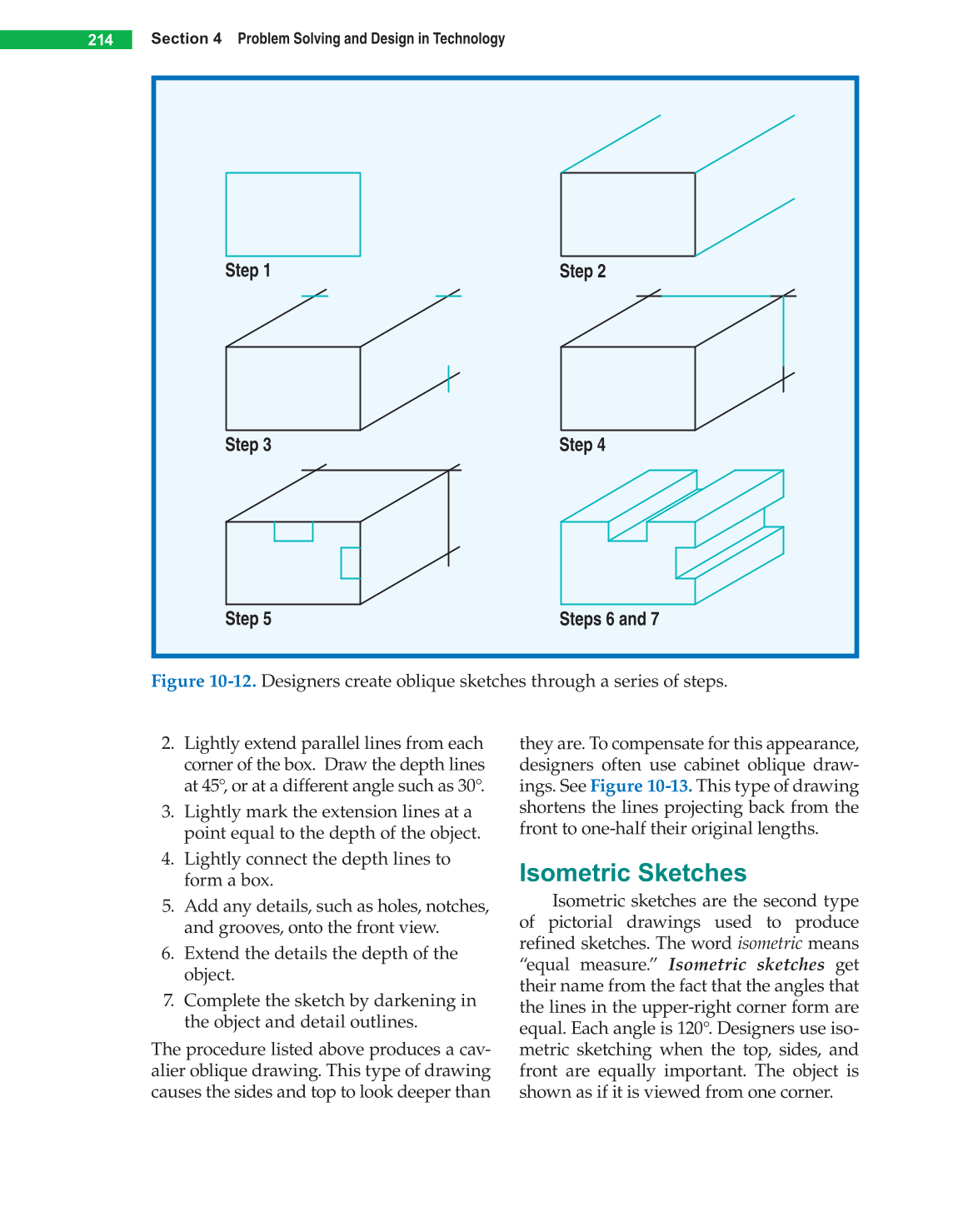 Technology &amp; Engineering, 6th Edition page 214