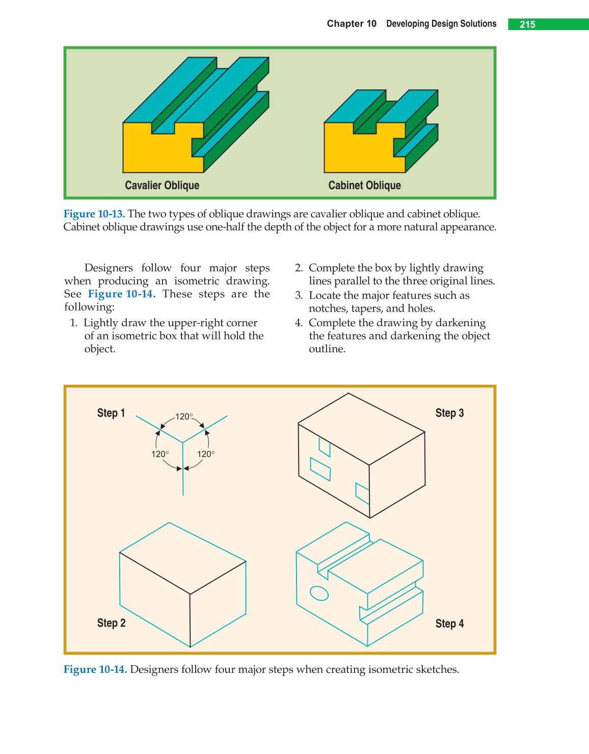 Technology &amp; Engineering, 6th Edition page 215