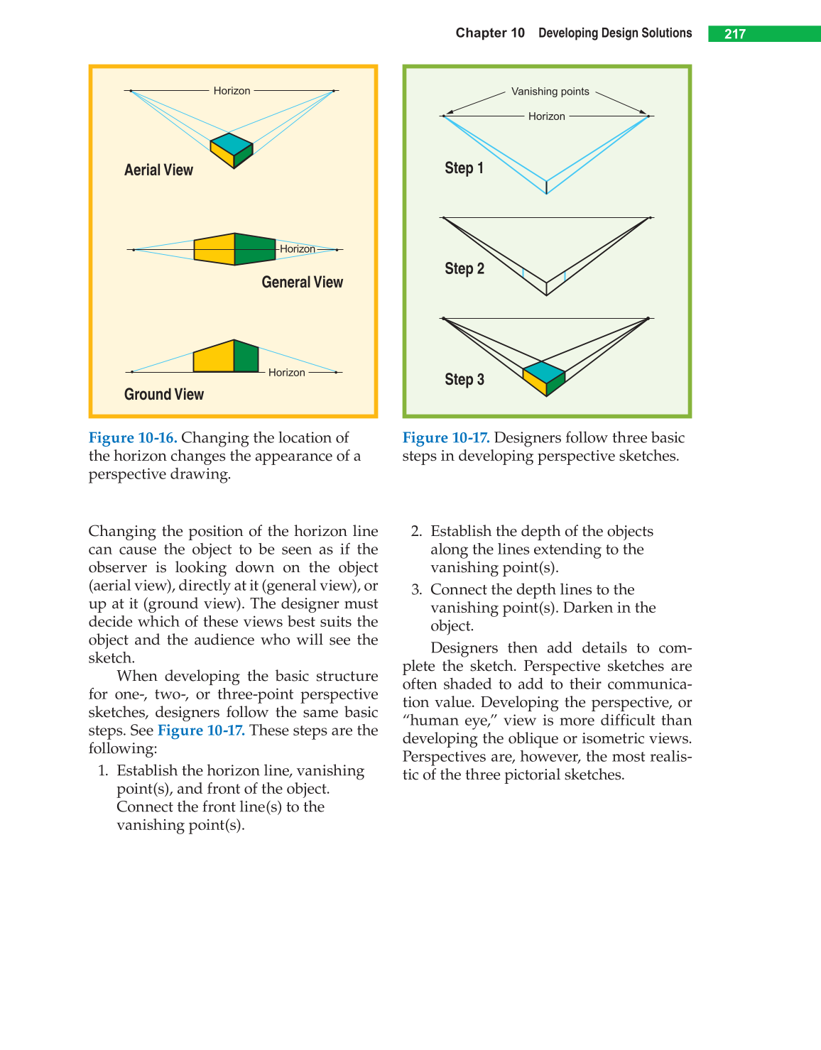 Technology &amp; Engineering, 6th Edition page 217