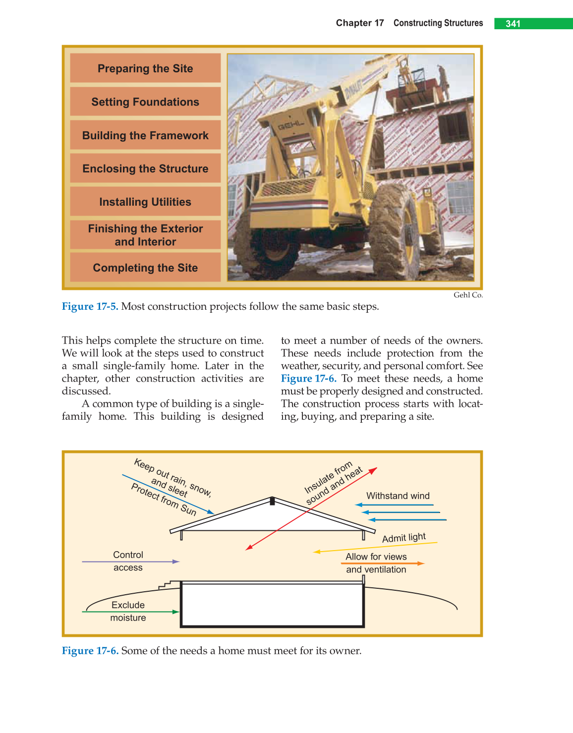 Technology &amp; Engineering, 6th Edition page 341