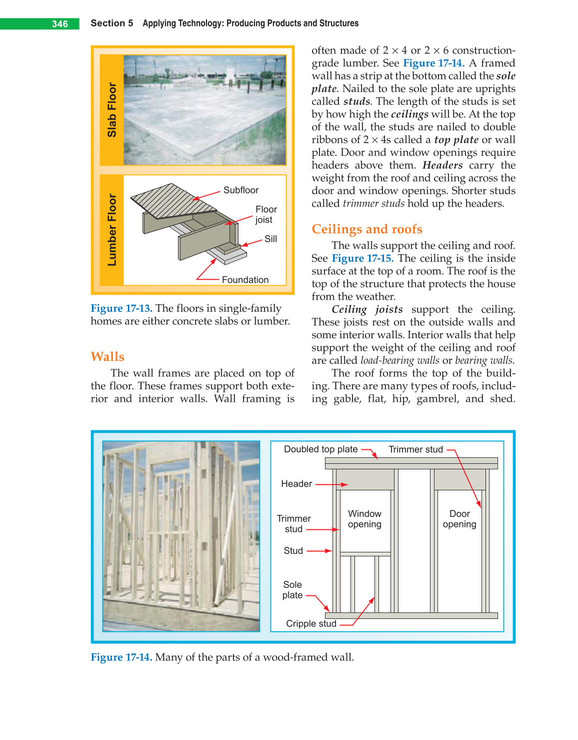Technology &amp; Engineering, 6th Edition page 346