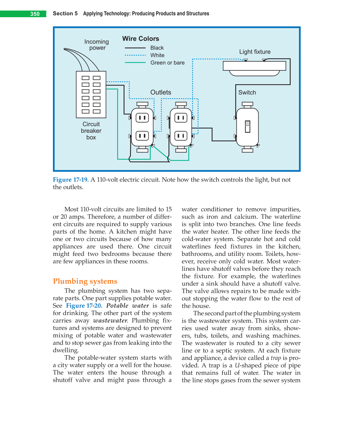 Technology &amp; Engineering, 6th Edition page 350